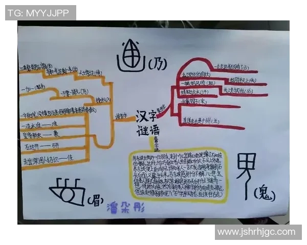 离谱汉字连线挑战赛足球明星大揭秘让你惊讶的字谜与球技结合的趣味游戏 离谱汉字连线挑战赛足球明星大揭秘让你惊讶的字谜与球技结合的趣味游戏