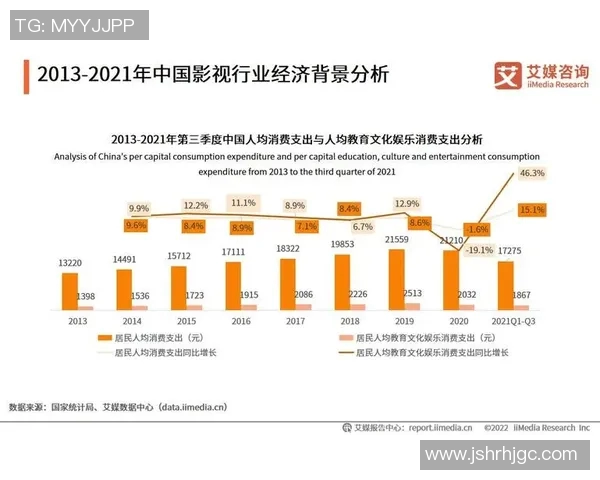 中国足球注册人数持续增长的背后原因与未来发展趋势分析